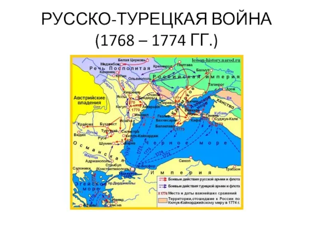 РУССКО-ТУРЕЦКАЯ ВОЙНА (1768 – 1774 ГГ.)