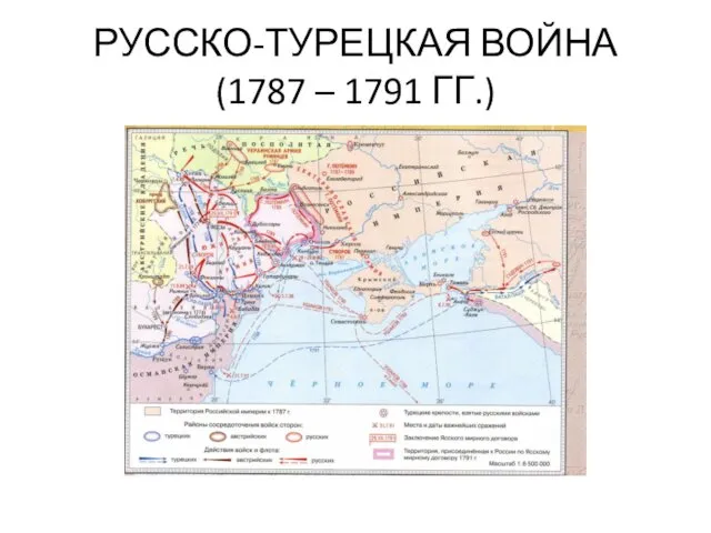 РУССКО-ТУРЕЦКАЯ ВОЙНА (1787 – 1791 ГГ.)