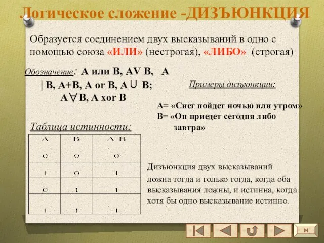 Логическое сложение -ДИЗЪЮНКЦИЯ Образуется соединением двух высказываний в одно с помощью