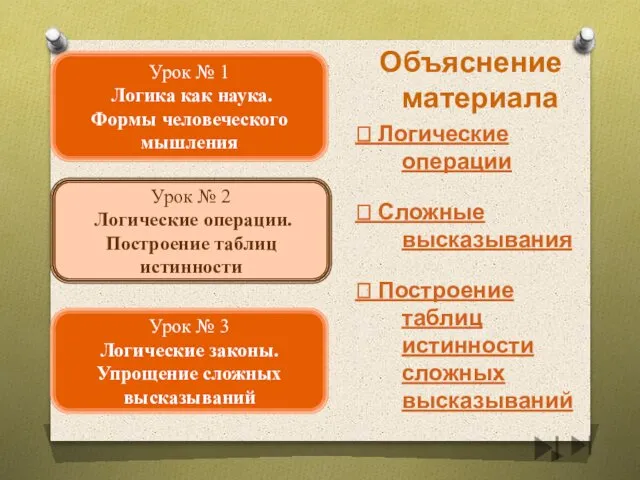 Объяснение материала ? Логические операции ? Сложные высказывания ? Построение таблиц