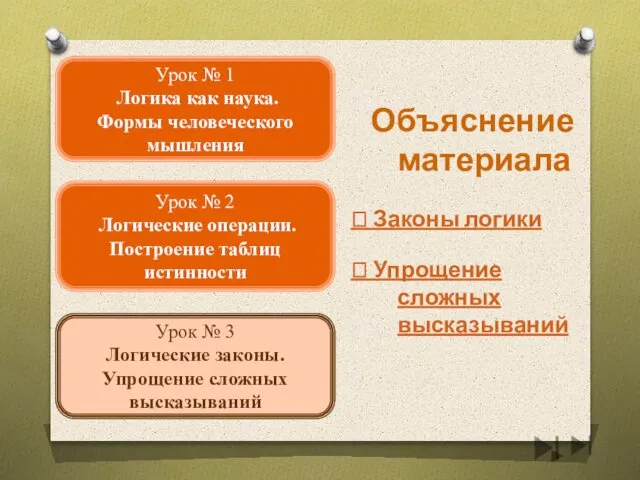 Объяснение материала ? Законы логики ? Упрощение сложных высказываний Урок №