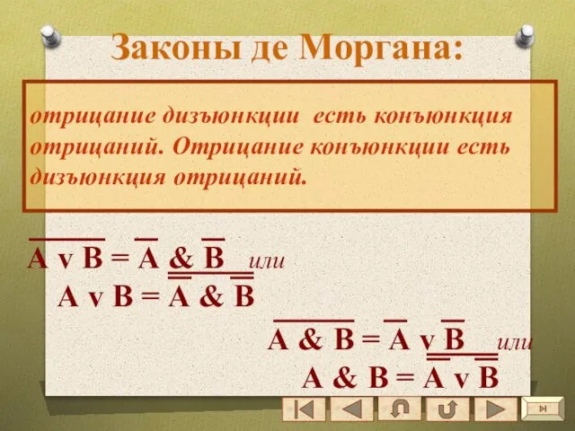 Законы де Моргана: отрицание дизъюнкции есть конъюнкция отрицаний. Отрицание конъюнкции есть