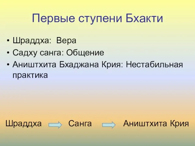 Первые ступени Бхакти Шраддха: Вера Садху санга: Общение Аништхита Бхаджана Крия: