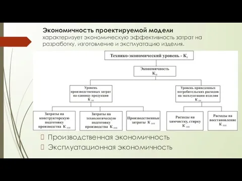 Экономичность проектируемой модели характеризует экономическую эффективность затрат на разработку, изготовление и