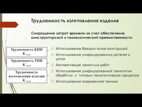 Трудоемкость изготовления изделия Использование базовых основ конструкций Использование унифицированных деталей и