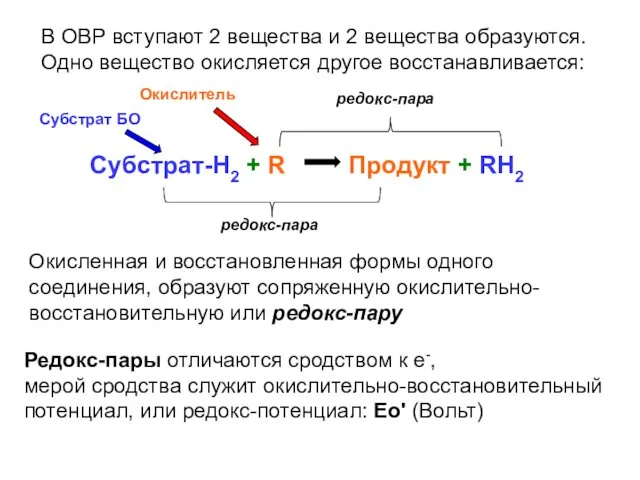 В ОВР вступают 2 вещества и 2 вещества образуются. Одно вещество