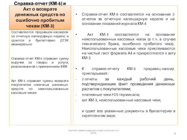 Справка-отчет (КМ-6) и Акт о возврате денежных средств по ошибочно пробитым