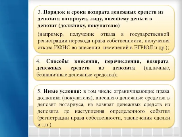 3. Порядок и сроки возврата денежных средств из депозита нотариуса, лицу,