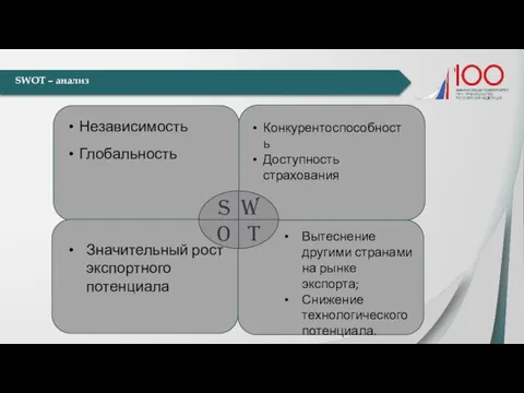 SWOT – анализ S W O T Независимость Глобальность Значительный рост