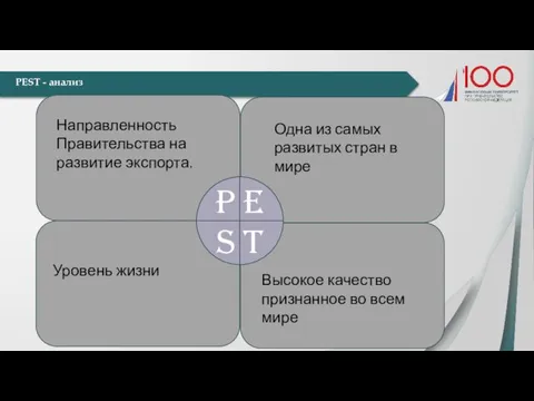 PEST - анализ P E S T Направленность Правительства на развитие