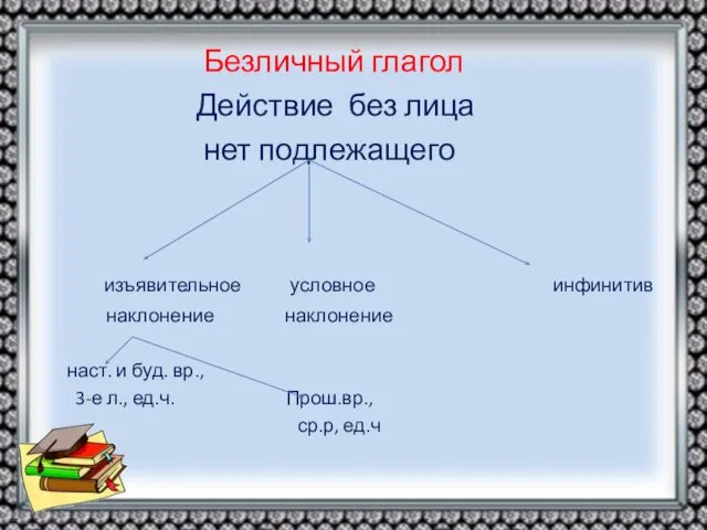 Безличный глагол Действие без лица нет подлежащего изъявительное условное инфинитив наклонение