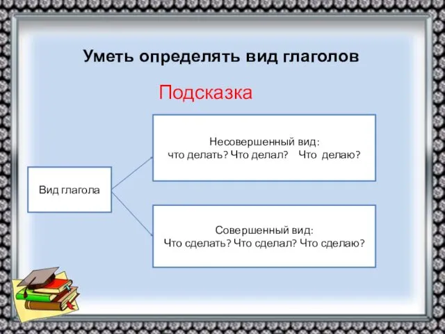 Уметь определять вид глаголов Подсказка Вид глагола Несовершенный вид: что делать?