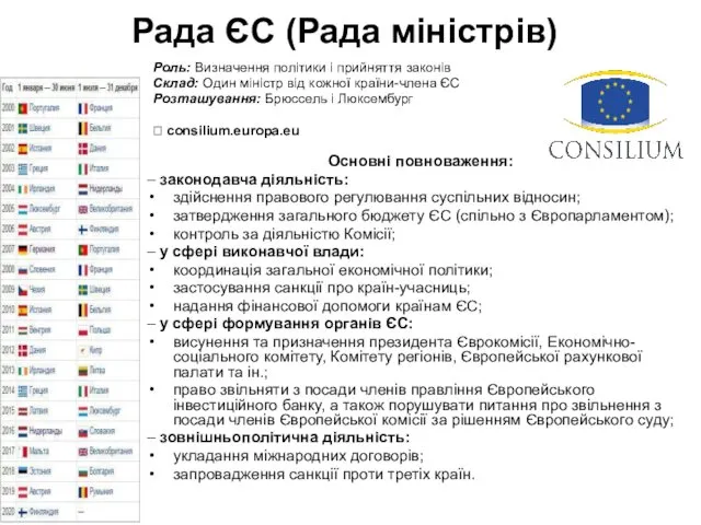 Рада ЄС (Рада міністрів) Основні повноваження: – законодавча діяльність: здійснення правового