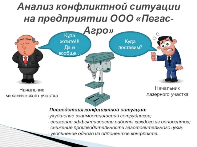 Анализ конфликтной ситуации на предприятии ООО «Пегас-Агро» Начальник механического участка Начальник