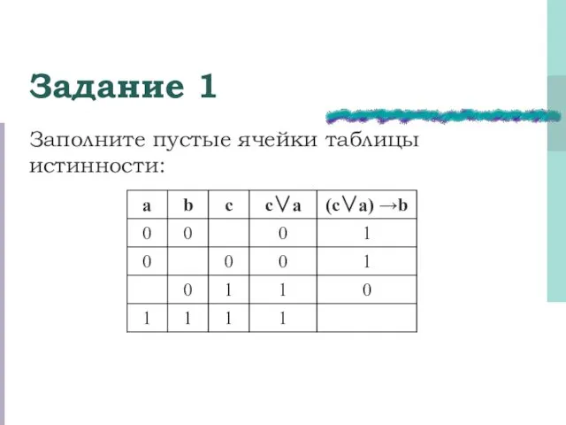 Задание 1 Заполните пустые ячейки таблицы истинности: