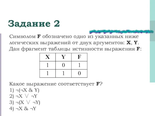 Символом F обозначено одно из указанных ниже логических выражений от двух