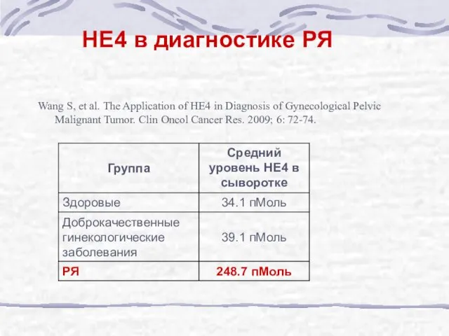 Wang S, et al. The Application of HE4 in Diagnosis of