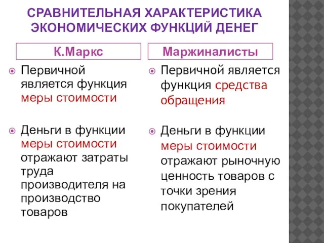 СРАВНИТЕЛЬНАЯ ХАРАКТЕРИСТИКА ЭКОНОМИЧЕСКИХ ФУНКЦИЙ ДЕНЕГ К.Маркс Маржиналисты Первичной является функция меры