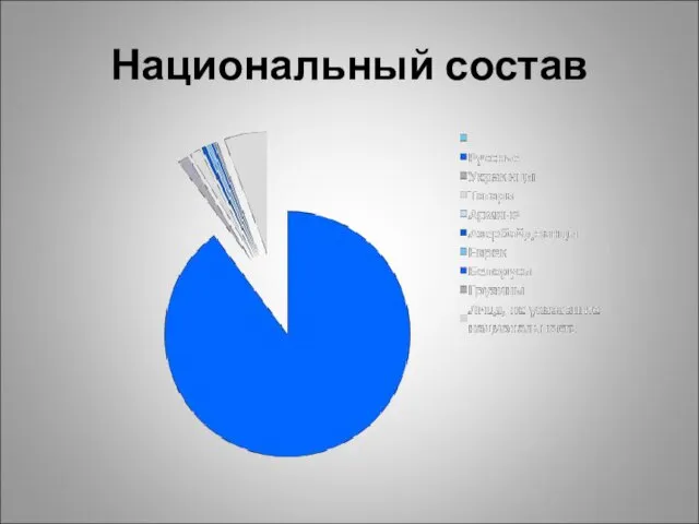 Национальный состав