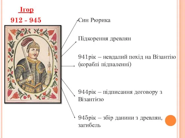 Ігор 912 - 945 Син Рюрика Підкорення древлян 941рік – невдалий