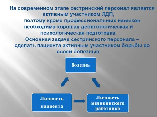 На современном этапе сестринский персонал является активным участником ЛДП, поэтому кроме