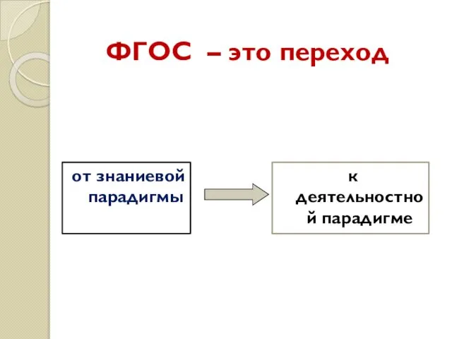 ФГОС – это переход к деятельностной парадигме от знаниевой парадигмы