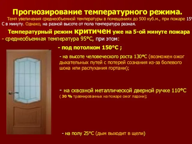 - на высоте человеческого роста 130°C (возможен ожог дыхательных путей с