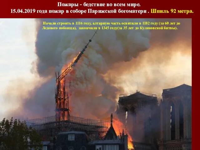 Пожары - бедствие во всем мире. 15.04.2019 года пожар в соборе