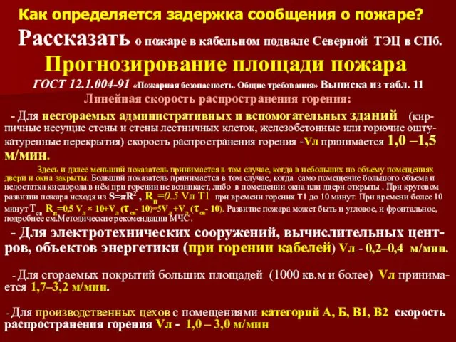 Как определяется задержка сообщения о пожаре? Рассказать о пожаре в кабельном