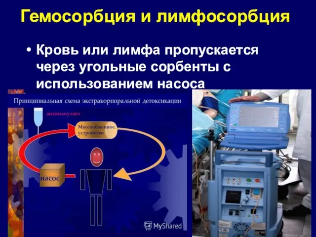 Гемосорбция и лимфосорбция Кровь или лимфа пропускается через угольные сорбенты с использованием насоса