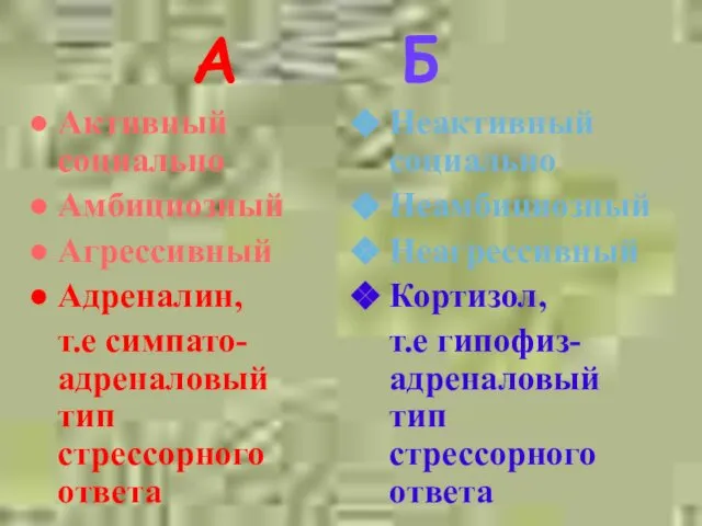 А Б Активный социально Амбициозный Агрессивный Адреналин, т.е симпато-адреналовый тип стрессорного