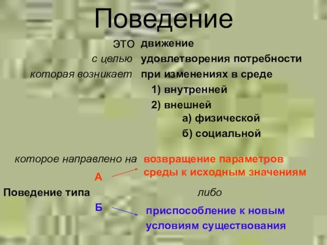 с целью движение удовлетворения потребности при изменениях в среде которая возникает