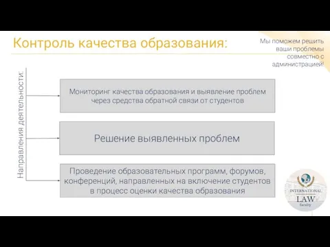 Мы поможем решить ваши проблемы совместно с администрацией! Мониторинг качества образования