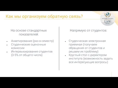 Анкетирование (раз в семестр) Студенческие оценочные комиссии Интервьюирование студентов (3-5% от