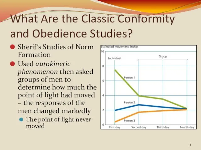 What Are the Classic Conformity and Obedience Studies? Sherif’s Studies of