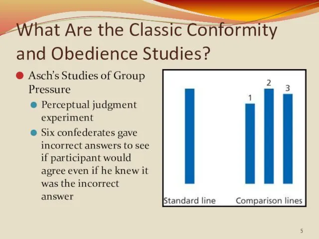 What Are the Classic Conformity and Obedience Studies? Asch’s Studies of