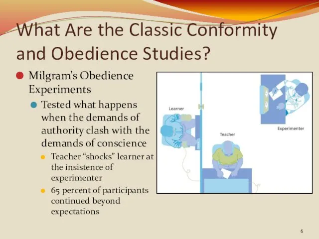 What Are the Classic Conformity and Obedience Studies? Milgram’s Obedience Experiments