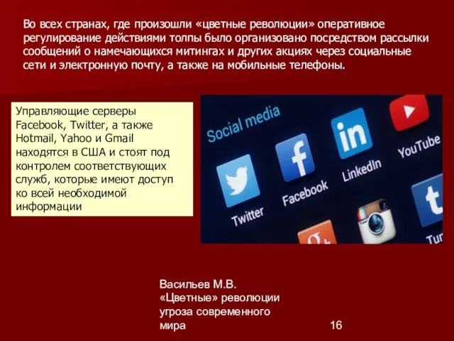 Васильев М.В. «Цветные» революции угроза современного мира Во всех странах, где