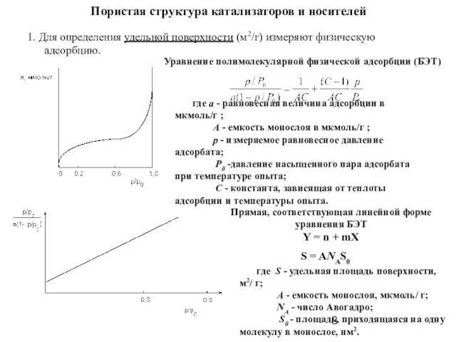 Пористая структура катализаторов и носителей 1. Для определения удельной поверхности (м2/г)