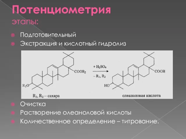 Потенциометрия этапы: Подготовительный Экстракция и кислотный гидролиз Очистка Растворение олеаноловой кислоты Количественное определение – титрование.