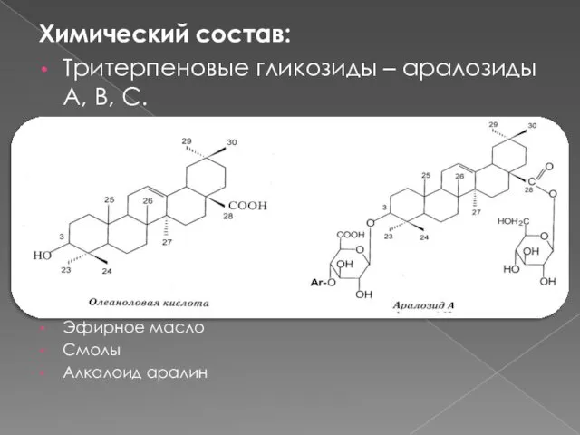 Химический состав: Тритерпеновые гликозиды – аралозиды А, B, C. Эфирное масло Смолы Алкалоид аралин