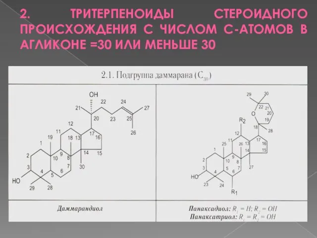 2. ТРИТЕРПЕНОИДЫ СТЕРОИДНОГО ПРОИСХОЖДЕНИЯ С ЧИСЛОМ С-АТОМОВ В АГЛИКОНЕ =30 ИЛИ МЕНЬШЕ 30