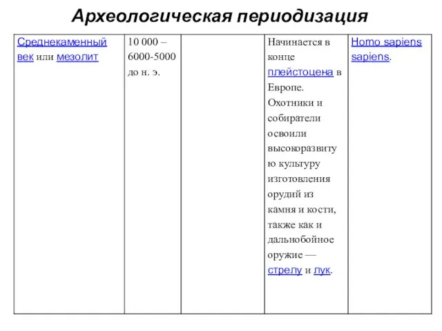 Археологическая периодизация