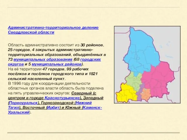 Административно-территориальное деление Свердловской области Область административно состоит из 30 районов, 25