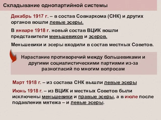 Складывание однопартийной системы Декабрь 1917 г. – в состав Совнаркома (СНК)