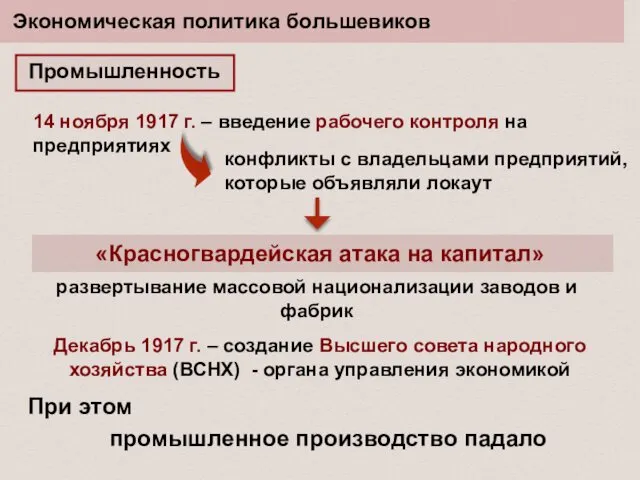 Экономическая политика большевиков 14 ноября 1917 г. – введение рабочего контроля