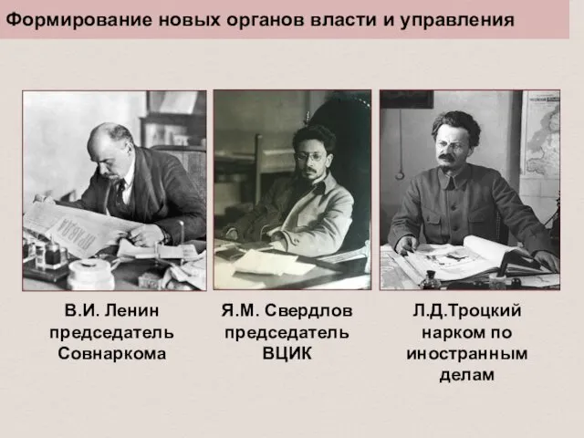 В.И. Ленин председатель Совнаркома Я.М. Свердлов председатель ВЦИК Л.Д.Троцкий нарком по иностранным делам