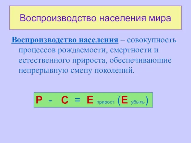 Воспроизводство населения мира Воспроизводство населения – совокупность процессов рождаемости, смертности и