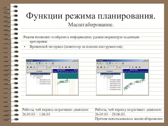 Функции режима планирования. Масштабирование. Режим позволяет отобразить информацию, удовлетворяющую заданным критериям: