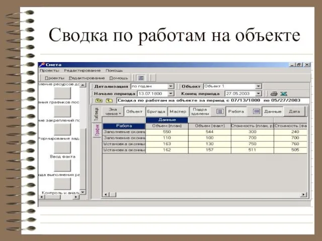Сводка по работам на объекте
